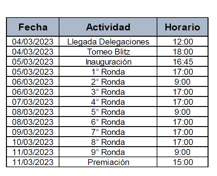 Zonal 2.5 en Asunción
Calendario de juego
